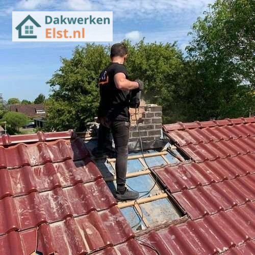 De kosten van een dakdekker op een rij De kosten van een dakdekker op een rij